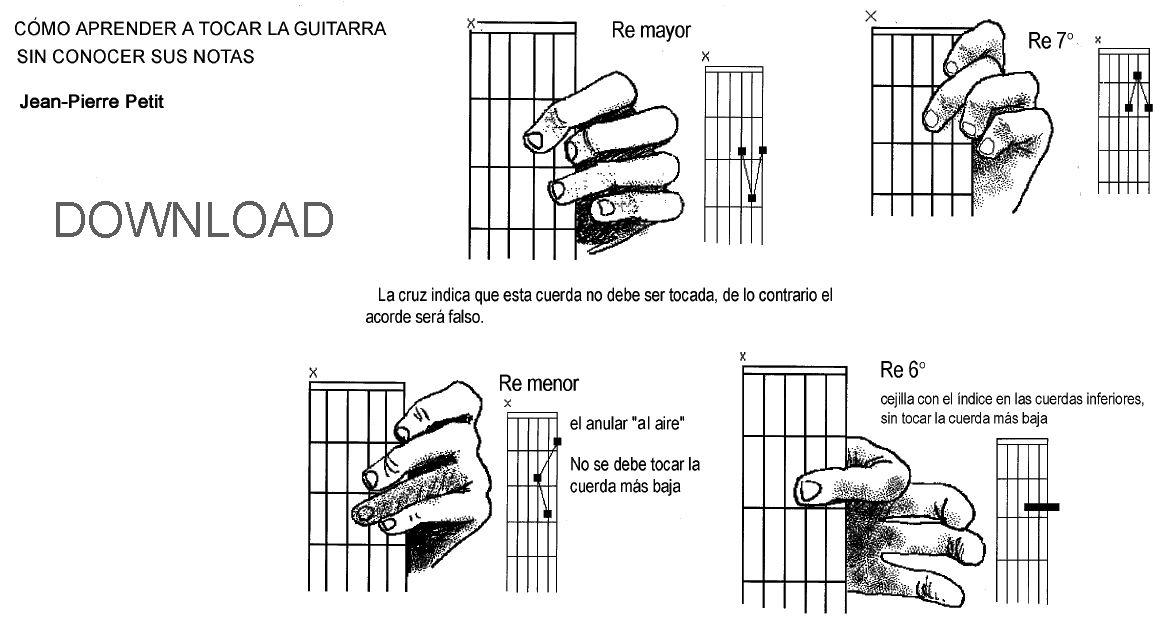 pres_guitare_es