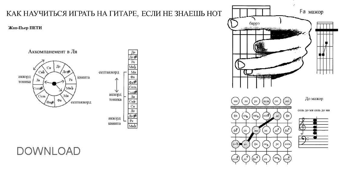 pres_guitare_russe